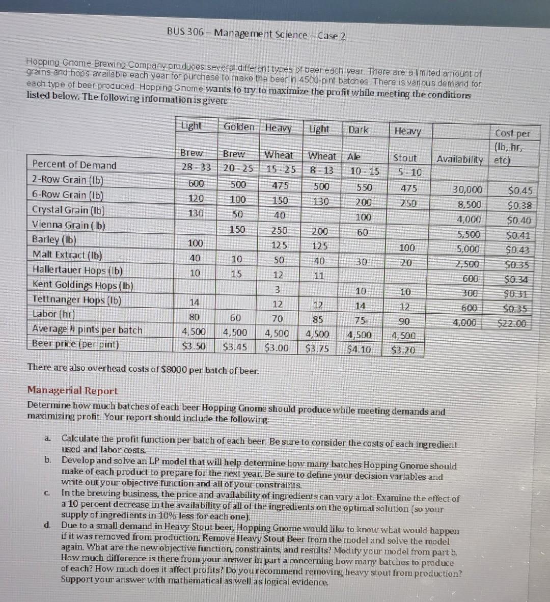 please I need the answer ASAP, thank you who