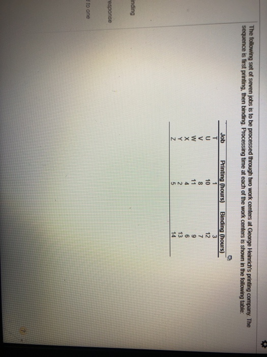ab) Using Johnson's rule for 2-machine