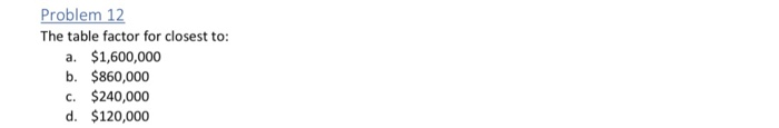 Problem 12 The table factor for closest to: a.