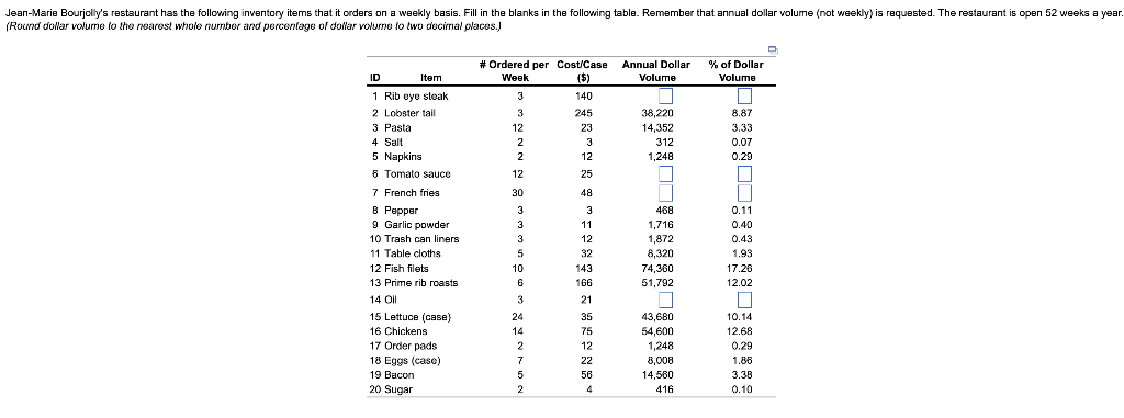 Jean-Marie Bourjolly's restaurant has the