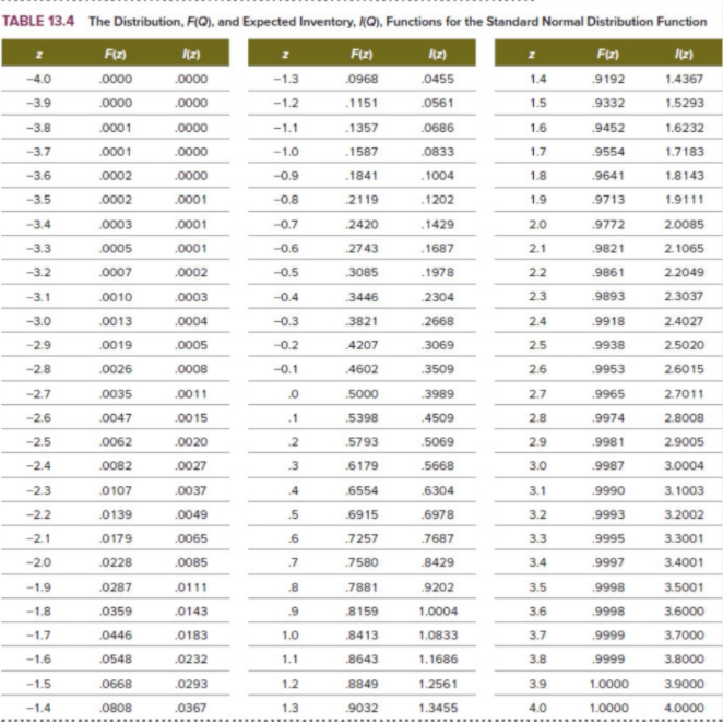 Dan McClure owns a thriving independent bookstore