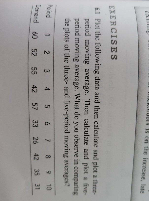 Please describe solutions and how you got your