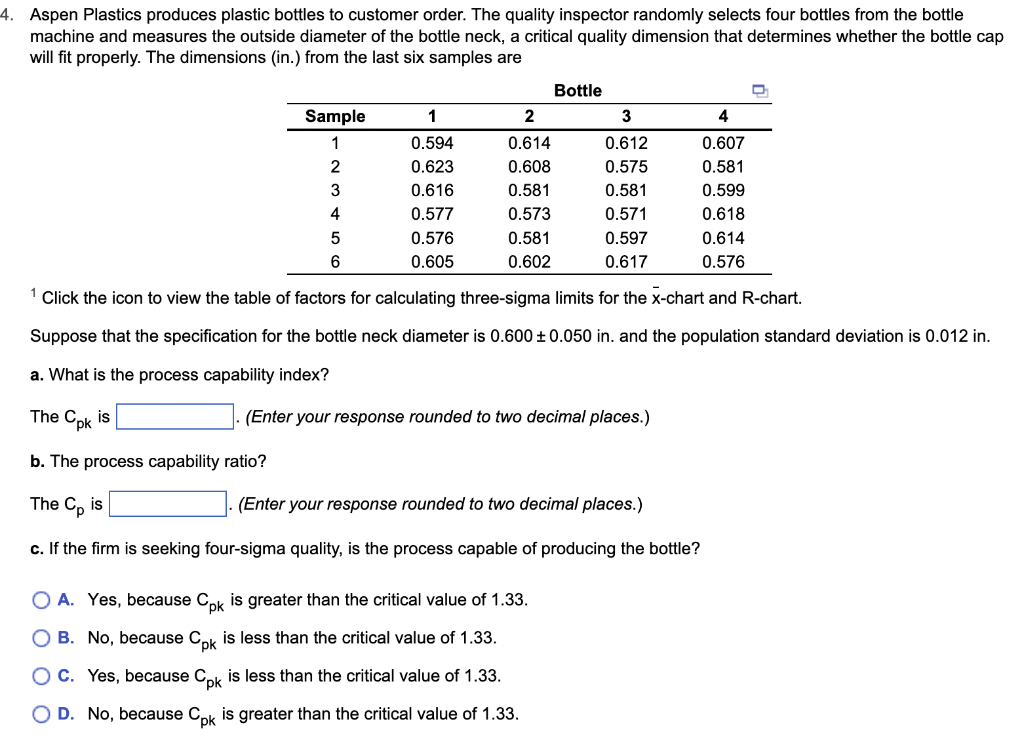 4. Aspen Plastics produces plastic bottles to