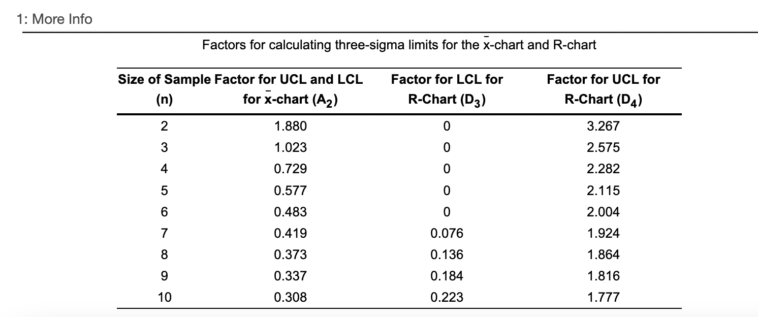 4. Aspen Plastics produces plastic bottles to