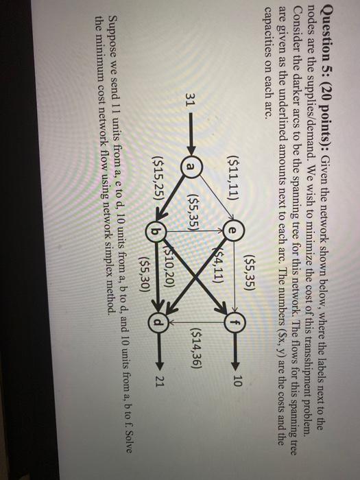Question 5: (20 points): Given the network shown