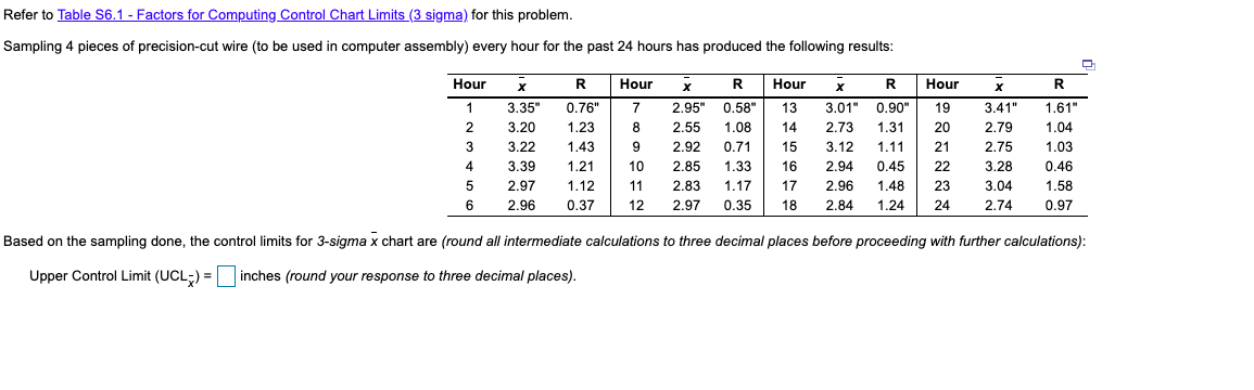 LLower Control Limit (LCL-x) = inches B) Based on