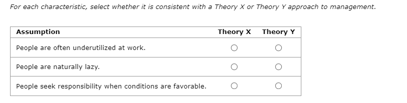 For each characteristic, select whether it is