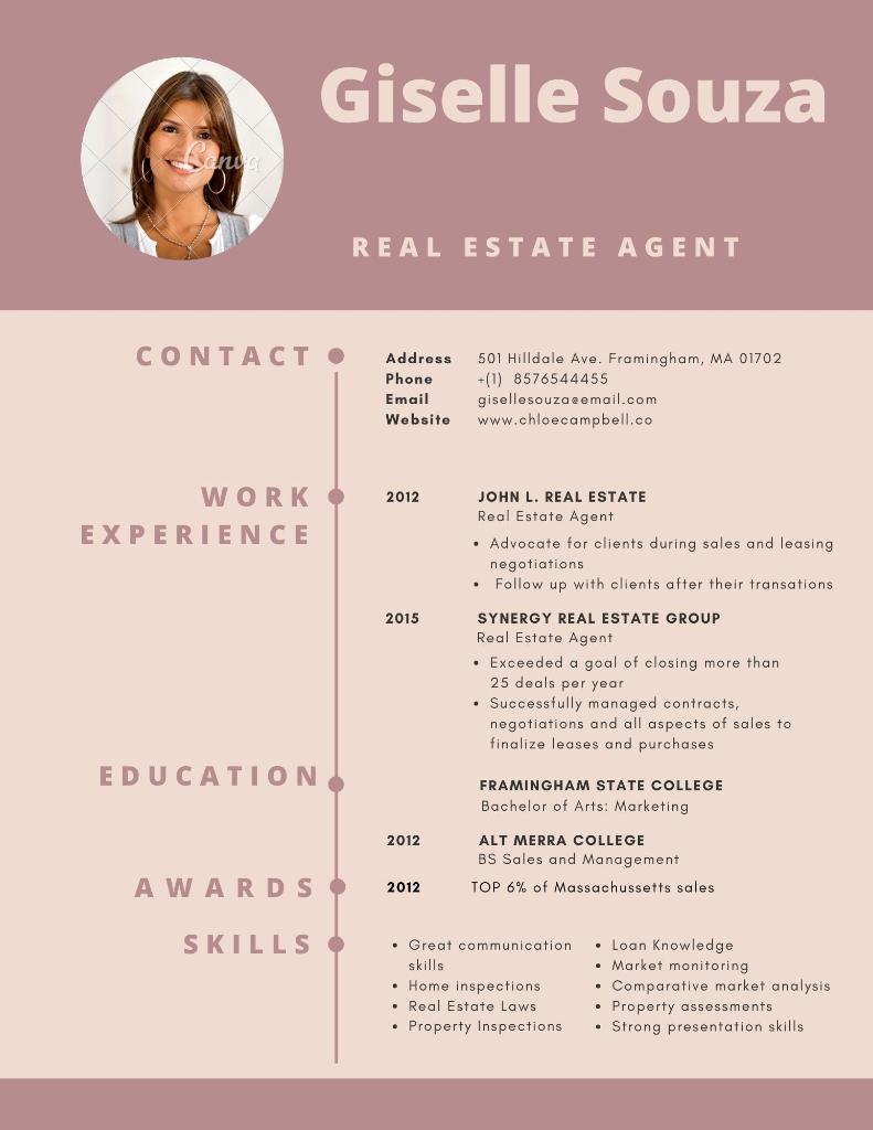 You are getting ready to apply for a REAL ESTATE