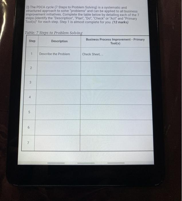 2) The PDCA cycle (7 Steps to Problem Solving) is