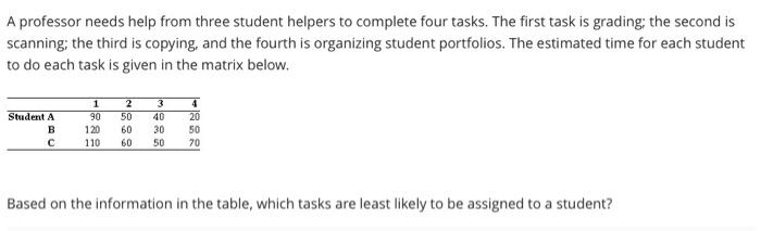 ANSWER THE FOLLOWING: 1. How many tasks will be