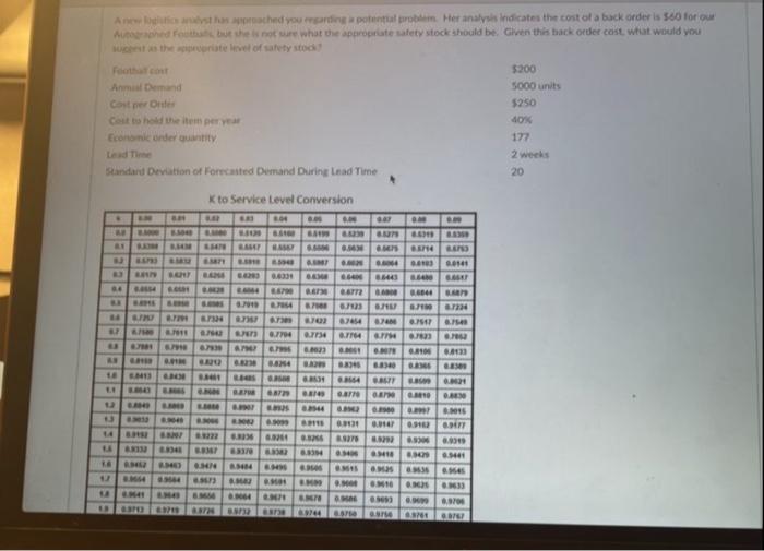 Question 1 A new logistics analyst has approached