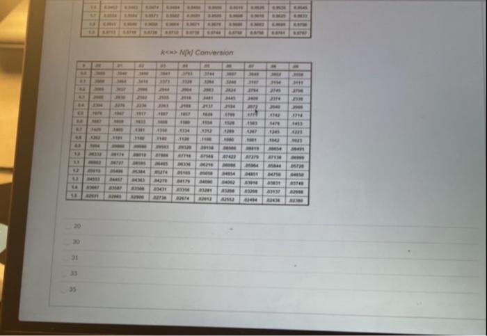 Question 1 A new logistics analyst has approached