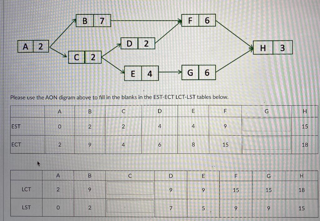 B 7 F 6 A 2 D2 H 3 c2 E 4 G 09 Please use the AON