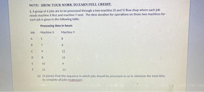 NOTE: SHOW YOUR WORK TO EARN FULL CREDIC 1. A