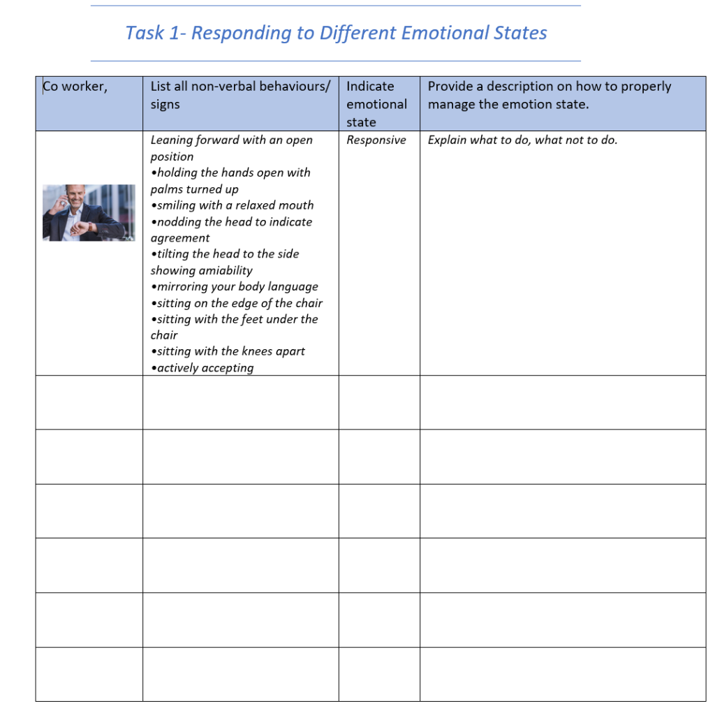 I have to fill the above table using below