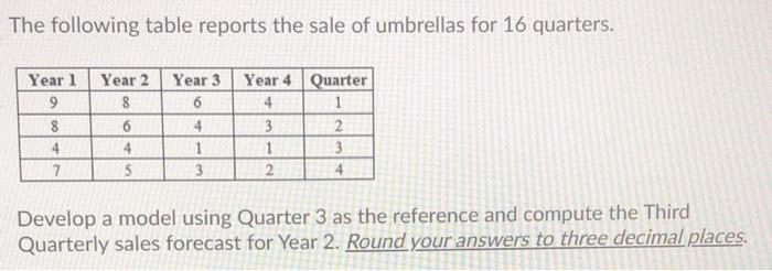 Help me understand how to complete this problem