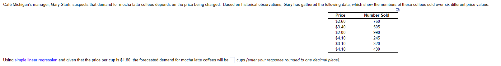Caf Michigan's manager, Gary Stark, suspects that