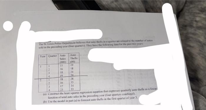 The St. Louis Police Department believes that