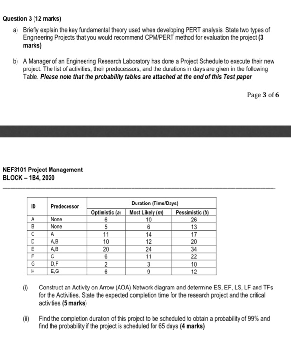 Question 3 (12 marks) a) Briefly explain the key