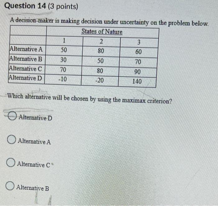 A decision-maker is making decision under