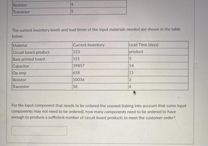 A company produces and sells electronic
