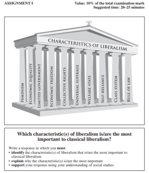 please help, thank you INTRODUCTORY PARAGRAPH You