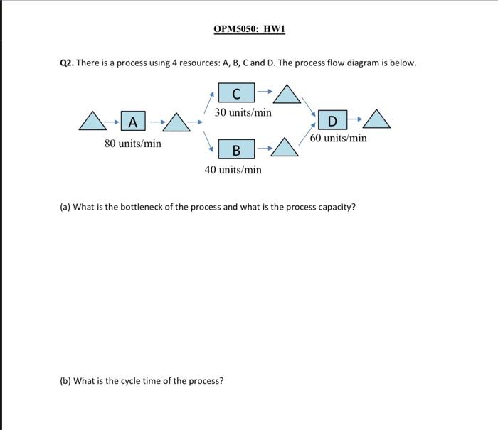 Q2. There is a process using 4 resources: A,B,C