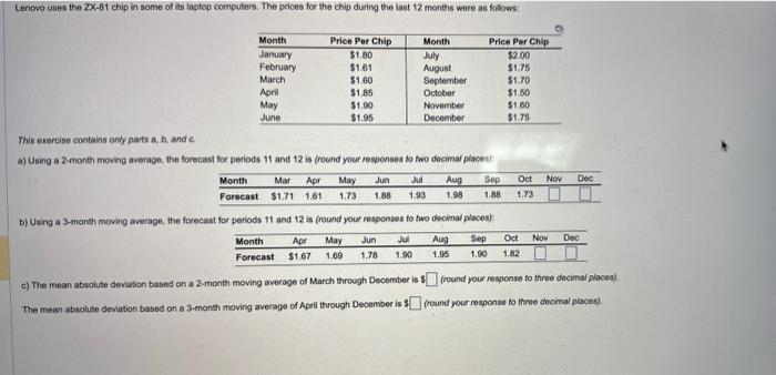 Lenovo uses the ZX-81 chip in some of its laptop