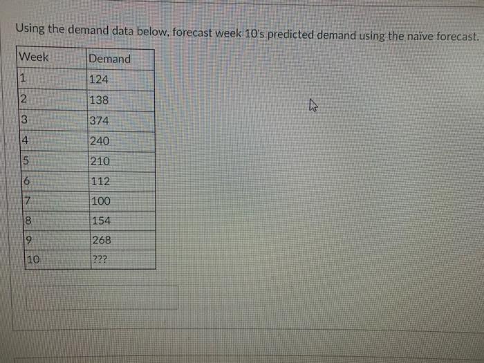 Using the demand data below, forecast week 10's