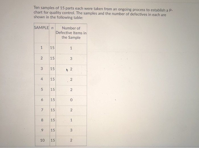 these are all for the same question. im bery