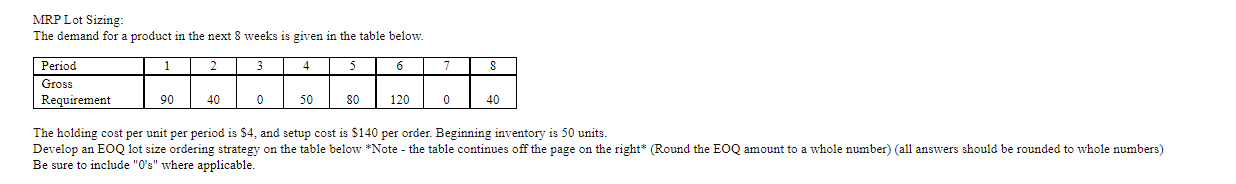 MRP Lot Sizing: The demand for a product in the