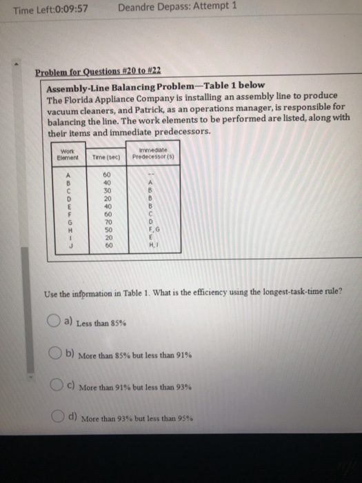 Time Left:0:09:57 Deandre Depass: Attempt 1