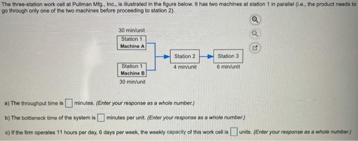 The three-station work cell at Pullman Mfg.Inc.,