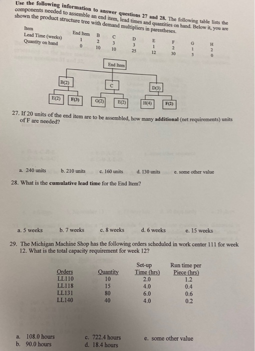 homework help Use the following information to