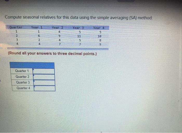 Compute seasonal relatives for this data using