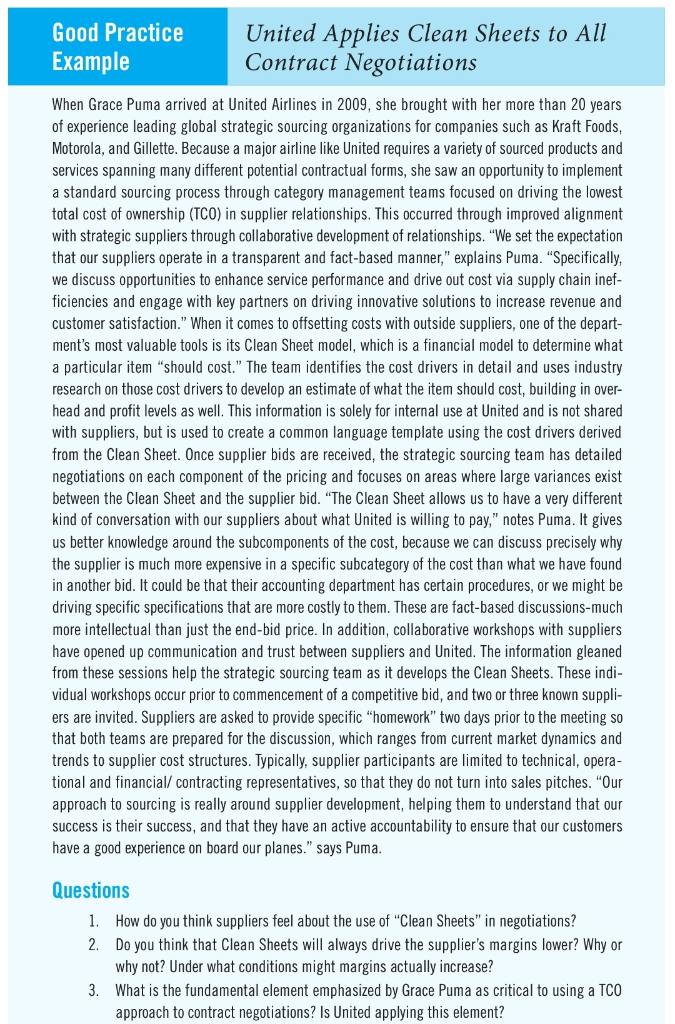 Good Practice United Applies Clean Sheets to All