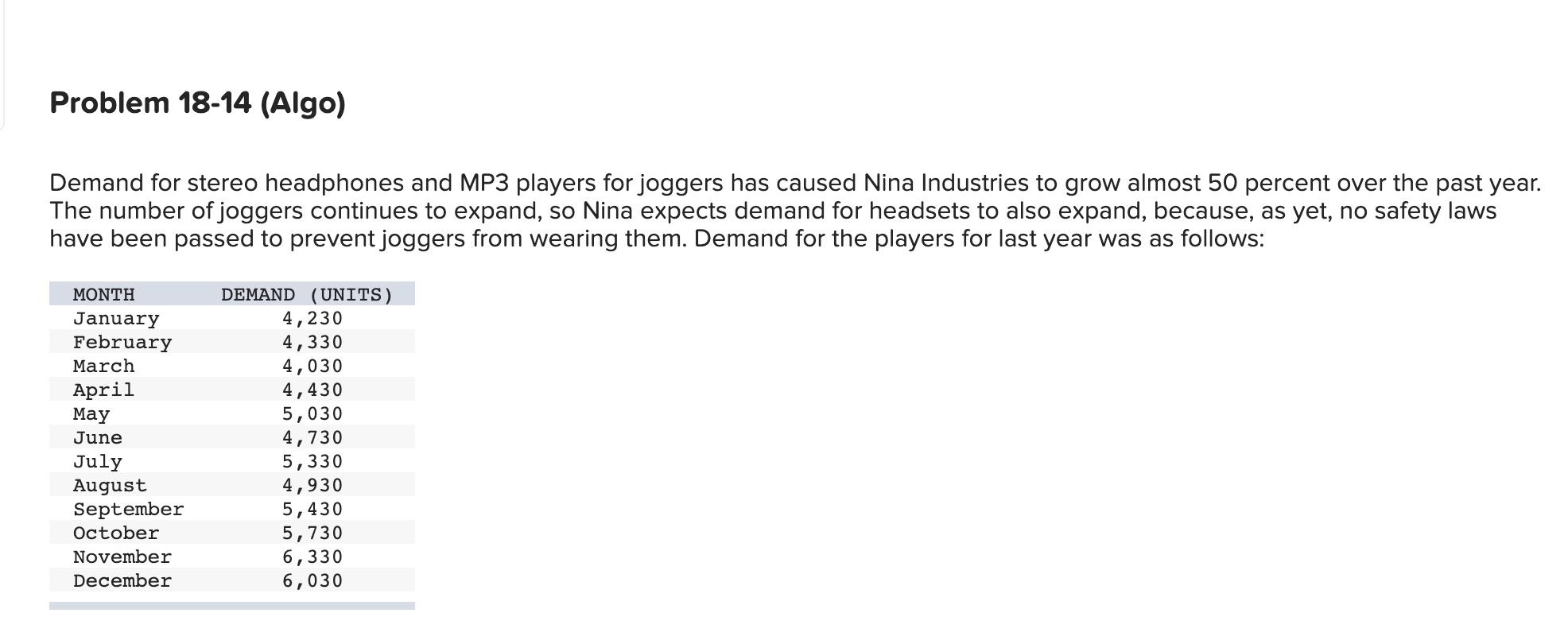 Problem 18-14 (Algo) Demand for stereo headphones