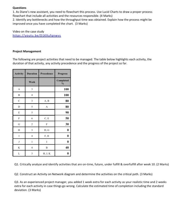 MBA 646-WD (Lee) - Operations and Supply Chain