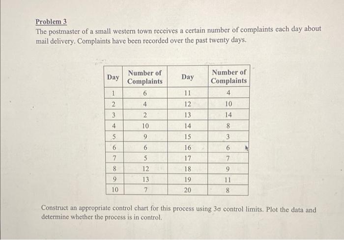 Problem 3 The postmaster of a small western town