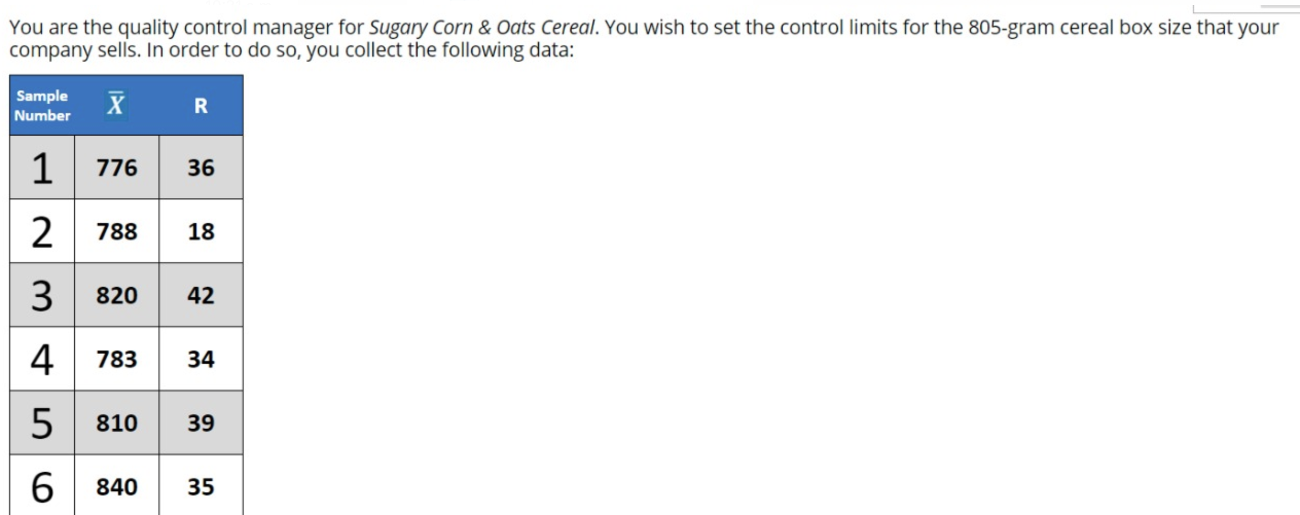 You are the quality control manager for Sugary