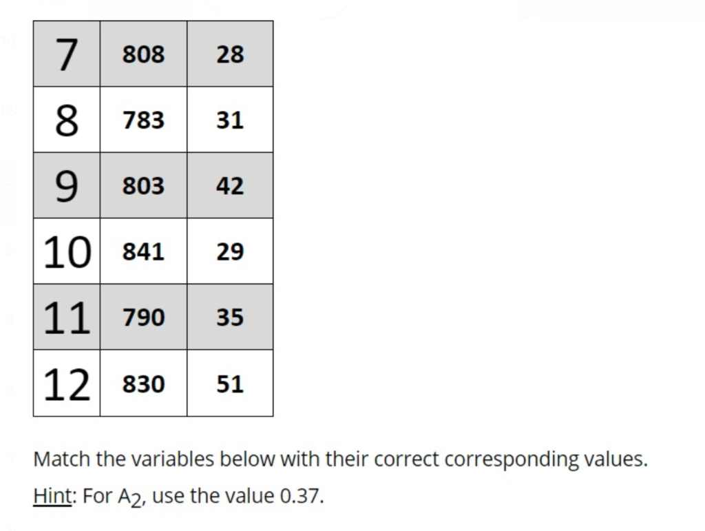 You are the quality control manager for Sugary