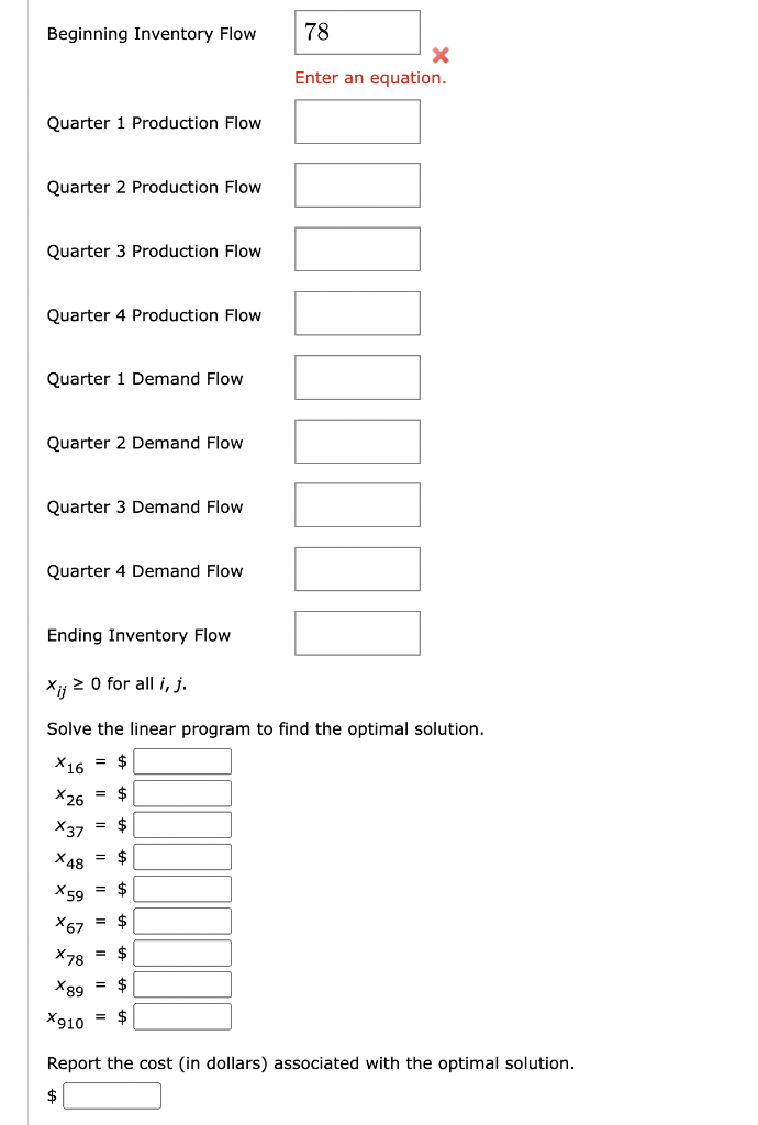 next four quarters are shown in the network