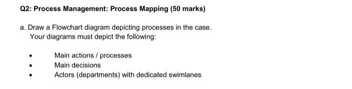 PLEASE PROVIDE ME WITH DIAGRAM Please use the