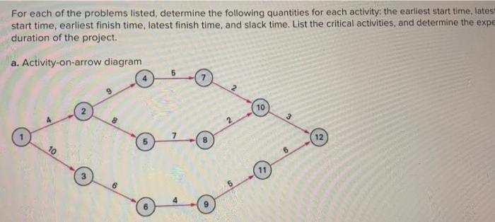For each of the problems listed, determine the