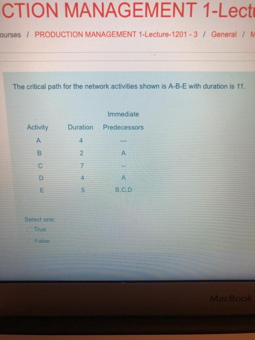 fastt CTION MANAGEMENT 1-Lect ourses | PRODUCTION