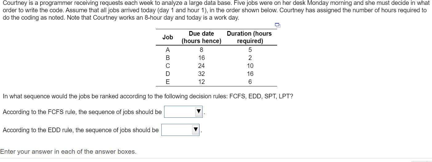 Courtney is a programmer receiving requests each