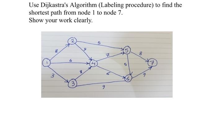 Use Dijkastra's Algorithm (Labeling procedure) to