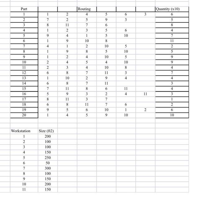 (Please Answer) The data in the attached file is