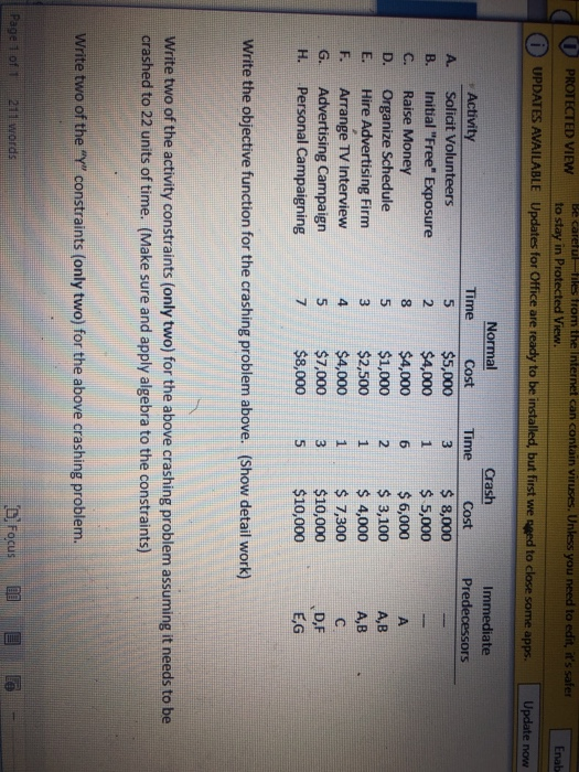 PROTECTED VIEW Be careful-Hiles from the Internet