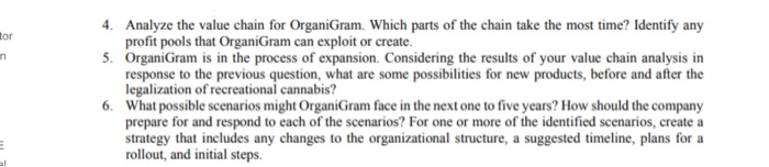 Please add references along it tor n 4. Analyze